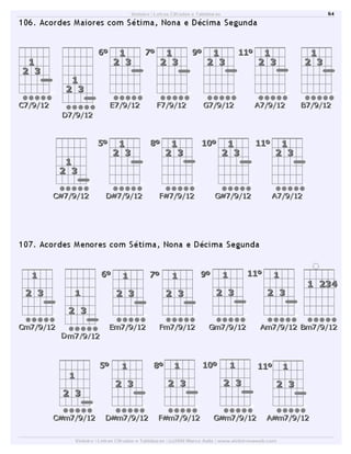 Dicionário de acordes de violão