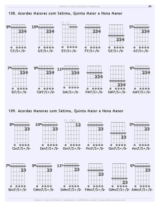 Dicionário de acordes de violão