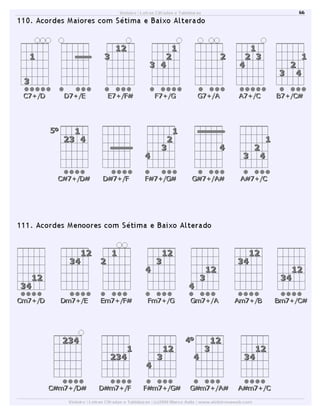 Dicionário de acordes de violão