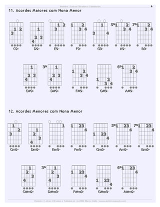 Dicionário de acordes de violão