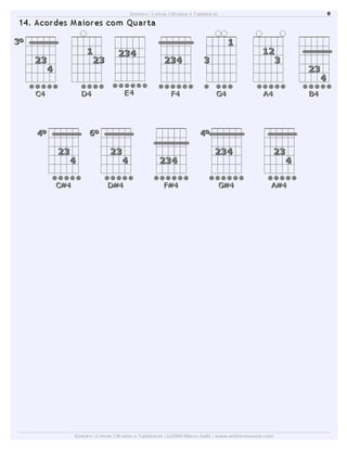 Dicionário de acordes de violão