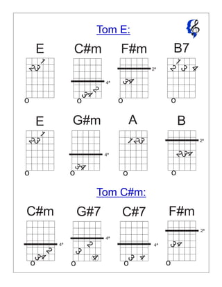 Tom E:
4
2
3
1
2
3
3
4
2
3
4
2
3
2
3
4
2
3
3
4
3
2
3
1
E C#m F#m B7
A
C#m
B
C#7 F#mG#7
2ª
o o o o
o o
oo
o o
1
2
3
E
o
3
4
G#m
o
Tom C#m:
4
2ª
4ª
1
4
4ª
2ª
4ª
4ª
4ª
4ª
4
 