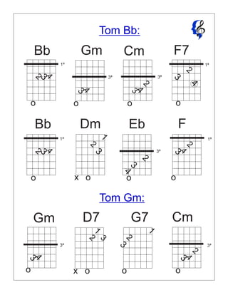 Tom Bb:
4
2
3
2
3
3
4
3
3
3
4
3
3
4
3
2
3
2
Bb Gm Cm F7
Eb
Gm
F
G7 CmD7
o o o o
o o
oo
o o
2
3
Bb
o
4
Tom Gm:
1ª
4
3ª
4
3ª
4
3ª
1ª
4
1ª
3ª
1ª
2
3
Dm
o
3ª
2
2
2
1
2
1
1
x
x
 