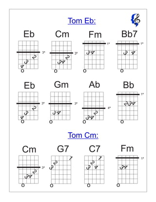 Tom Eb:
4
2
3
4
2
3
3
4
3
4
2
3
2
3
4
2
33
4
3
2
3
4
Eb Cm Fm Bb7
Ab
Cm
Bb
C7 FmG7
1ª
o o o o
o o
oo
o o
4
2
3
Eb
o
3
4
Gm
o
Tom Cm:
4
1ª
3ª
4
1ª
4ª
3ª
1
1ª
3ª
3ª 3ª
1
2
 
