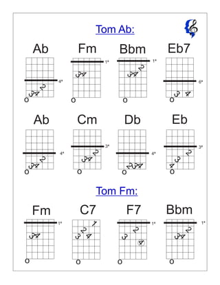 Tom Ab:4
2
3
2
3
3
4
3
3
3
4
4
3
3
4
3
2
3
2
Ab Fm Bbm Eb7
Db
Fm
Eb
F7 BbmC7
o o o o
o o
oo
o o
2
3
Ab
o
4
Tom Fm:
4ª
4
1ª
3ª
4
1ª
4ª
4
4
1ª
6ª
4
3ª
1ª
4ª
2
3
Cm
o
4
1ª
2
2
2
1
 