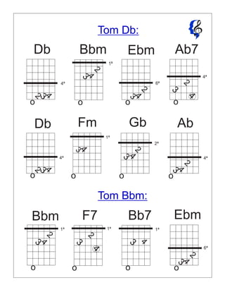 Tom Db:
4
2
3
4
2
3
3
4
3
4
2
3
2
3
4
2
3
3
4
3
2
3
4
Db Bbm Ebm Ab7
Gb
Bbm
Ab
Bb7 EbmF7
4ª
o o o o
o o
oo
o o
4
2
3
Db
o
3
4
Fm
o
Tom Bbm:
4
6ª
1ª
4
6ª
2ª
1ª
4
4ª
4ª
1ª
2
2
2
4ª
1ª 1ª
 