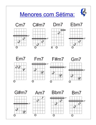 4ª
2
3
2
6ª
Cm7 C#m7 Dm7 Ebm7
2
3
2
3
3ª
o o o ox
2
3
4
3
4
3
Em7 F#m7 Gm7Fm7
2ª
4
4
3 3ª
o o o o
1ª
1
2
4
3
2
3
2
3
G#m7 Am7 Bbm7 Bm7
4ª
2ª
1ª
o o o o
Menores com Sétima:
 