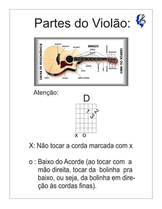 Partes do Violão:
1
2
3
D
ox
Atenção:
X: Não tocar a corda marcada com x
o : Baixo do Acorde (ao tocar com a
mão direita, tocar da bolinha pra
baixo, ou seja, da bolinha em dire-
ção às cordas ﬁnas).
 