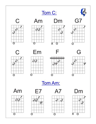 Tom C:
1
2
3
1
2
3
2
3
2
3
1
2
3
1
2
3
4
2
3
2
3
4
2
3
1
2
3
4
C Am Dm G7
F
Am
G
A7 DmE7
o o o o
o o
oo
o o
1
2
3
C
o
2
3
Em
o
1
1
Tom Am:
x
x
 