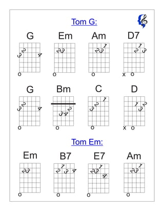 Tom G:
2
3
2
3
2
3
2
3
4
2
3
2
3
2
3
1
2
3
G Em Am D7
C
Em
D
E7 AmB7
o o o o
o
oo
o
x
o
2
3
G
o
2
3
Bm
o
1
1
Tom Em:
4
1
2
3
4
o
4
1
4
1
2
3
1
x
 