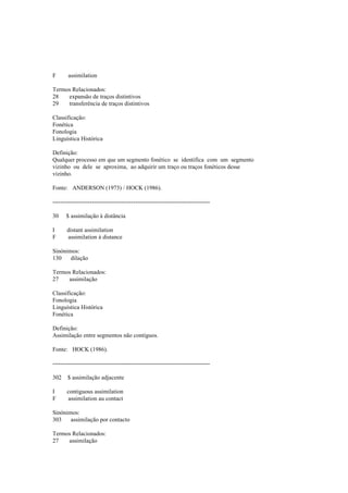 F assimilation
Termos Relacionados:
28 expansão de traços distintivos
29 transferência de traços distintivos
Classificação:
Fonética
Fonologia
Linguística Histórica
Definição:
Qualquer processo em que um segmento fonético se identifica com um segmento
vizinho ou dele se aproxima, ao adquirir um traço ou traços fonéticos desse
vizinho.
Fonte: ANDERSON (1973) / HOCK (1986).
--------------------------------------------------------------------------------
30 $ assimilação à distância
I distant assimilation
F assimilation à distance
Sinónimos:
130 dilação
Termos Relacionados:
27 assimilação
Classificação:
Fonologia
Linguística Histórica
Fonética
Definição:
Assimilação entre segmentos não contíguos.
Fonte: HOCK (1986).
--------------------------------------------------------------------------------
302 $ assimilação adjacente
I contiguous assimilation
F assimilation au contact
Sinónimos:
303 assimilação por contacto
Termos Relacionados:
27 assimilação
 