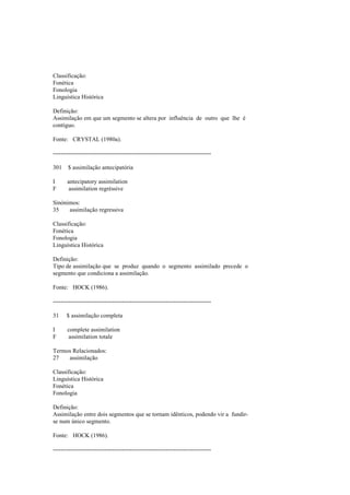 Classificação:
Fonética
Fonologia
Linguística Histórica
Definição:
Assimilação em que um segmento se altera por influência de outro que lhe é
contíguo.
Fonte: CRYSTAL (1980a).
--------------------------------------------------------------------------------
301 $ assimilação antecipatória
I antecipatory assimilation
F assimilation regréssive
Sinónimos:
35 assimilação regressiva
Classificação:
Fonética
Fonologia
Linguística Histórica
Definição:
Tipo de assimilação que se produz quando o segmento assimilado precede o
segmento que condiciona a assimilação.
Fonte: HOCK (1986).
--------------------------------------------------------------------------------
31 $ assimilação completa
I complete assimilation
F assimilation totale
Termos Relacionados:
27 assimilação
Classificação:
Linguística Histórica
Fonética
Fonologia
Definição:
Assimilação entre dois segmentos que se tornam idênticos, podendo vir a fundir-
se num único segmento.
Fonte: HOCK (1986).
--------------------------------------------------------------------------------
 