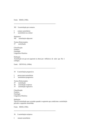 Fonte: HOCK (1986).
--------------------------------------------------------------------------------
303 $ assimilação por contacto
I contact assimilation
F assimilation au contact
Sinónimos:
302 assimilação adjacente
Termos Relacionados:
27 assimilação
Classificação:
Fonética
Fonologia
Linguística Histórica
Definição:
Assimilação em que um segmento se altera por influência de outro que lhe é
contíguo.
Fonte: CRYSTAL (1980a).
--------------------------------------------------------------------------------
34 $ assimilação progressiva
I perseverant assimilation
F assimilation progressive
Termos Relacionados:
27 assimilação
36 assimilação recíproca
35 assimilação regressiva
Classificação:
Fonética
Fonologia
Linguística Histórica
Definição:
Tipo de assimilação que se produz quando o segmento que condiciona a assimilação
precede o segmento assimilado.
Fonte: HOCK (1986).
--------------------------------------------------------------------------------
36 $ assimilação recíproca
I mutual assimilation
 