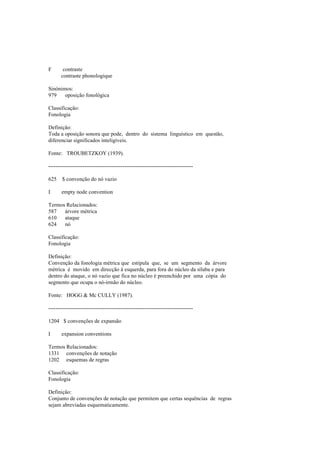 F contraste
contraste phonologique
Sinónimos:
979 oposição fonológica
Classificação:
Fonologia
Definição:
Toda a oposição sonora que pode, dentro do sistema linguístico em questão,
diferenciar significados inteligíveis.
Fonte: TROUBETZKOY (1939).
--------------------------------------------------------------------------------
625 $ convenção do nó vazio
I empty node convention
Termos Relacionados:
587 árvore métrica
610 ataque
624 nó
Classificação:
Fonologia
Definição:
Convenção da fonologia métrica que estipula que, se um segmento da árvore
métrica é movido em direcção à esquerda, para fora do núcleo da sílaba e para
dentro do ataque, o nó vazio que fica no núcleo é preenchido por uma cópia do
segmento que ocupa o nó-irmão do núcleo.
Fonte: HOGG & Mc CULLY (1987).
--------------------------------------------------------------------------------
1204 $ convenções de expansão
I expansion conventions
Termos Relacionados:
1331 convenções de notação
1202 esquemas de regras
Classificação:
Fonologia
Definição:
Conjunto de convenções de notação que permitem que certas sequências de regras
sejam abreviadas esquematicamente.
 