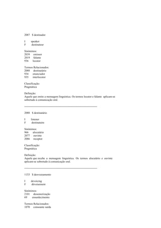 2087 $ destinador
I speaker
F destinateur
Sinónimos:
2039 emissor
2019 falante
936 locutor
Termos Relacionados:
2088 destinatário
934 enunciador
935 interlocutor
Classificação:
Pragmática
Definição:
Aquele que emite a mensagem linguística. Os termos locutor e falante aplicam-se
sobretudo à comunicação oral.
--------------------------------------------------------------------------------
2088 $ destinatário
I listener
F destinataire
Sinónimos:
966 alocutário
2077 ouvinte
2086 receptor
Classificação:
Pragmática
Definição:
Aquele que recebe a mensagem linguística. Os termos alocutário e ouvinte
aplicam-se sobretudo à comunicação oral.
--------------------------------------------------------------------------------
1153 $ desvozeamento
I devoicing
F dévoisement
Sinónimos:
2101 dessonorização
69 ensurdecimento
Termos Relacionados:
1070 consoante surda
 