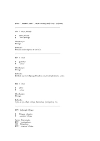 Fonte: CASTRO (1984) / CERQUIGLINI (1989) / CONTINI (1986).
--------------------------------------------------------------------------------
500 $ edição princeps
I editio princeps
F editio princeps
Classificação:
Filologia
Definição:
Primeira edição impressa de um texto.
--------------------------------------------------------------------------------
503 $ editor
I publisher
F éditeur
Classificação:
Filologia
Definição:
Entidade responsável pela publicação e comercialização de uma edição.
--------------------------------------------------------------------------------
502 $ editor
I editor
F éditeur
Classificação:
Filologia
Definição:
Autor de uma edição (crítica, diplomática, interpretativa, etc).
--------------------------------------------------------------------------------
2878 $ educação bilingue
I bilingual education
F éducation bilingue
Termos Relacionados:
2853 biculturalismo
402 bilinguismo
2909 programa bilingue
 