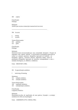 484 copista
Classificação:
Filologia
Definição:
Artífice que executa a transcrição manuscrita de um texto.
--------------------------------------------------------------------------------
508 $ escrita
I writing
F écriture
Termos Relacionados:
522 grafema
523 grafo
Classificação:
Filologia
Definição:
Sistema de sinais convencionados por uma comunidade destinado à fixação da
linguagem num suporte material. A escrita pode ser pictográfica (gravação de
ícones, ex: pinturas rupestres), ideográfica (gravação de símbolos, ex:
hieróglifos egípcios, caracteres chineses, algarismos árabes, sinais de
pontuação) e fonográfica (gravação de caracteres correspondentes a sons e
unidades fonológicas, ex: alfabetos e silabários).
Fonte: HIGOUNET (1986).
--------------------------------------------------------------------------------
201 $ especialização semântica
I narrowing of meaning
Sinónimos:
161 redução semântica
162 restrição semântica
Termos Relacionados:
160 ampliação semântica
163 reinterpretação semântica
Classificação:
Linguística Histórica
Definição:
Diminuição da esfera de significados de uma palavra. Exemplo: a evolução
semântica do verbo ser em português.
Fonte: ANDERSON (1973) / HOCK (1986).
 