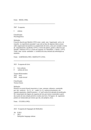 Fonte: HOCK (1986).
--------------------------------------------------------------------------------
2967 $ esquema
I schema
Classificação:
Psicolinguística
Definição:
Conceito descrito por Bartlett (1932) como sendo uma 'organização activa de
reacções ou experiências passadas' e que está na base de algumas ideias actuais
sobre organização da memória na compreensão de textos, como por exemplo a teoria
do enquadramento de Minsky (1975), a teoria dos planos, guiões e objectivos de
Schank e Abelson (1977) e a teoria do esquema de Rumelhart e Ortony (1977).
Todas estas teorias defendem a existência de uma estrutura da informação na
memória.
Fonte: GARNHAM (1985) / BARTLETT (1932).
--------------------------------------------------------------------------------
3621 $ esquema de lexis
I lexis schema
F schéma de lexis
Termos Relacionados:
3622 lexis
3605 noção lexical
Classificação:
Termos Gerais
Definição:
Primitivo na teoria formal enunciativa, é uma estrutura abstracta constituída
por três variáveis: <ξo , ξ1 , π >, sendo ξo e ξ1 variáveis de primeiro e de
segundo argumento, respectivamente, e π uma variável de operador de predicação.
Da instanciação dos lugares do esquema de lexis por termos construídos a partir
das noções de uma relação primitiva resulta uma lexis. Os lugares de argumento
podem ser instanciados por termos que são, eles próprios, lexis.
Fonte: CULIOLI (1982).
--------------------------------------------------------------------------------
2622 $ esquema de linguagem de Derbyshire
Ab $ DLS
I DLS
Derbyshire language scheme
 