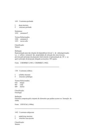 1431 $ estrutura profunda
I deep structure
F structure profonde
Sinónimos:
1432 estrutura-P
Termos Relacionados:
1430 estrutura-S
1433 mover-alfa
Classificação:
Sintaxe
Definição:
Representação pura das relações de dependência lexical e de subcategorização,
i.e., o reflexo estrutural das propriedades de selecção dos itens lexicais,
previsto pelo princípio de projecção relativamente à representação do SV e ao
qual o princípio de projecção alargado acrescenta o SN sujeito.
Fonte: CHOMSKY (1981) / CHOMSKY (1982).
--------------------------------------------------------------------------------
1181 $ estrutura silábica
I syllable structure
F structure syllabique
Termos Relacionados:
610 ataque
607 coda
609 núcleo
Classificação:
Fonologia
Definição:
Estrutura composta pelo conjunto de elementos que podem ocorrer na formação da
sílaba.
Fonte: CRYSTAL (1980a).
--------------------------------------------------------------------------------
1452 $ estrutura subjacente
I underlying structure
F structure sous-jacente
Classificação:
Sintaxe
 