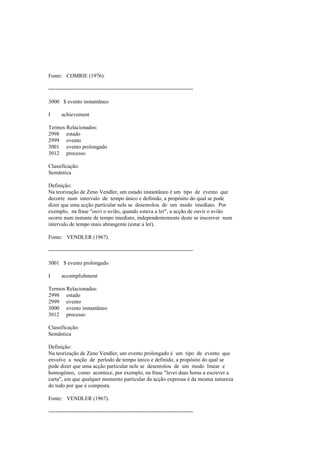 Fonte: COMRIE (1976).
--------------------------------------------------------------------------------
3000 $ evento instantâneo
I achievement
Termos Relacionados:
2998 estado
2999 evento
3001 evento prolongado
3012 processo
Classificação:
Semântica
Definição:
Na teorização de Zeno Vendler, um estado instantâneo é um tipo de evento que
decorre num intervalo de tempo único e definido, a propósito do qual se pode
dizer que uma acção particular nele se desenrolou de um modo imediato. Por
exemplo, na frase "ouvi o avião, quando estava a ler", a acção de ouvir o avião
ocorre num instante de tempo imediato, independentemente deste se inscrever num
intervalo de tempo mais abrangente (estar a ler).
Fonte: VENDLER (1967).
--------------------------------------------------------------------------------
3001 $ evento prolongado
I accomplishment
Termos Relacionados:
2998 estado
2999 evento
3000 evento instantâneo
3012 processo
Classificação:
Semântica
Definição:
Na teorização de Zeno Vendler, um evento prolongado é um tipo de evento que
envolve a noção de período de tempo único e definido, a propósito do qual se
pode dizer que uma acção particular nele se desenrolou de um modo linear e
homogéneo, como acontece, por exemplo, na frase "levei duas horas a escrever a
carta", em que qualquer momento particular da acção expressa é da mesma natureza
do todo por que é composta.
Fonte: VENDLER (1967).
--------------------------------------------------------------------------------
 