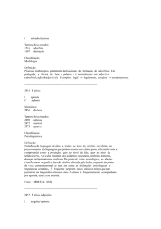 I adverbialization
Termos Relacionados:
1516 advérbio
1607 derivação
Classificação:
Morfologia
Definição:
Processo morfológico, geralmente derivacional, de formação de advérbios. Em
português, a forma de base - palavra - é normalmente um adjectivo
(adverbialização deadjectival). Exemplos: legal → legalmente, corajosa → corajosamente.
--------------------------------------------------------------------------------
2455 $ afasia
I aphasia
F aphasie
Sinónimos:
2456 disfasia
Termos Relacionados:
2480 agnosia
2475 anartria
2573 apraxia
Classificação:
Psicolinguística
Definição:
Distúrbios da linguagem devidos a lesões na área do cérebro envolvida no
processamento da linguagem,que podem ocorrer em vários graus, afectando tanto a
compreensão como a produção, quer ao nível da fala, quer ao nível da
leitura/escrita. As lesões resultam dos acidentes vasculares cerebrais, tumores,
doenças ou traumatismos cerebrais. Do ponto de vista neurológico, as afasias
classificam-se segundo a área do cérebro afectada pela lesão, enquanto do ponto
de vista comportamental se tem em conta as disfunções psicológicas e
linguísticas ocorridas. É frequente surgirem casos afásicos mistos que não
permitem um diagnóstico clássico claro. A afasia é frequentemente acompanhada
por agnosia, apraxia ou anartria.
Fonte: MORRIS (1988).
--------------------------------------------------------------------------------
2457 $ afasia adquirida
I acquired aphasia
 