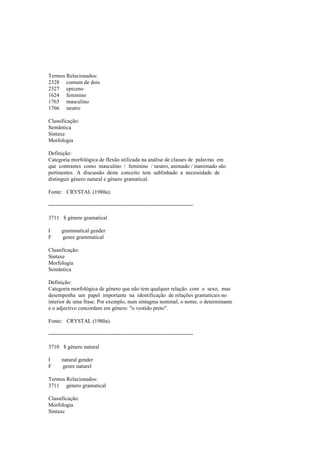 Termos Relacionados:
2328 comum de dois
2327 epiceno
1624 feminino
1765 masculino
1766 neutro
Classificação:
Semântica
Sintaxe
Morfologia
Definição:
Categoria morfológica de flexão utilizada na análise de classes de palavras em
que contrastes como masculino / feminino / neutro, animado / inanimado são
pertinentes. A discussão deste conceito tem sublinhado a necessidade de
distinguir género natural e género gramatical.
Fonte: CRYSTAL (1980a).
--------------------------------------------------------------------------------
3711 $ género gramatical
I grammatical gender
F genre grammatical
Classificação:
Sintaxe
Morfologia
Semântica
Definição:
Categoria morfológica de género que não tem qualquer relação com o sexo, mas
desempenha um papel importante na identificação de relações gramaticais no
interior de uma frase. Por exemplo, num sintagma nominal, o nome, o determinante
e o adjectivo concordam em género: "o vestido preto".
Fonte: CRYSTAL (1980a).
--------------------------------------------------------------------------------
3710 $ género natural
I natural gender
F genre naturel
Termos Relacionados:
3711 género gramatical
Classificação:
Morfologia
Sintaxe
 