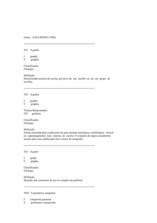 Fonte: GALLMANN (1986).
--------------------------------------------------------------------------------
525 $ grafia
I graphy
F graphie
Classificação:
Filologia
Definição:
Determinado sistema de escrita, privativo de um escriba ou de um grupo de
escribas.
--------------------------------------------------------------------------------
524 $ grafia
I graphy
F graphie
Termos Relacionados:
522 grafema
Classificação:
Filologia
Definição:
Forma assumida pela codificação de uma unidade fonológica, morfológica, lexical
ou suprassegmental num sistema de escrita. O conjunto de regras socialmente
aceites para essa codificação tem o nome de ortografia.
--------------------------------------------------------------------------------
523 $ grafo
I graph
F graphe
Classificação:
Filologia
Definição:
Desenho dos caracteres de que se compõe um grafema.
--------------------------------------------------------------------------------
3545 $ gramática categorial
I categorial grammar
F grammaire categorielle
 