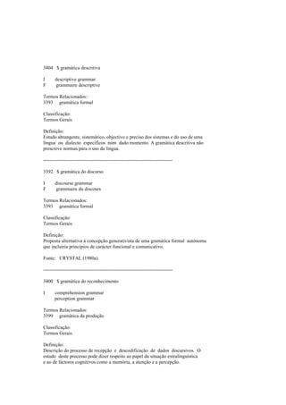 3404 $ gramática descritiva
I descriptive grammar
F grammaire descriptive
Termos Relacionados:
3393 gramática formal
Classificação:
Termos Gerais
Definição:
Estudo abrangente, sistemático, objectivo e preciso dos sistemas e do uso de uma
língua ou dialecto específicos num dado momento. A gramática descritiva não
prescreve normas para o uso da língua.
--------------------------------------------------------------------------------
3392 $ gramática do discurso
I discourse grammar
F grammaire du discours
Termos Relacionados:
3393 gramática formal
Classificação:
Termos Gerais
Definição:
Proposta alternativa à concepção generativista de uma gramática formal autónoma
que incluiria princípios de carácter funcional e comunicativo.
Fonte: CRYSTAL (1980a).
--------------------------------------------------------------------------------
3400 $ gramática do reconhecimento
I comprehension grammar
perception grammar
Termos Relacionados:
3399 gramática da produção
Classificação:
Termos Gerais
Definição:
Descrição do processo de recepção e descodificação de dados discursivos. O
estudo deste processo pode dizer respeito ao papel da situação extralinguística
e ao de factores cognitivos como a memória, a atenção e a percepção.
 