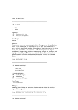Fonte: ISTRE (1983).
--------------------------------------------------------------------------------
1423 $ árvore
I tree
F arbre
Sinónimos:
1422 diagrama em árvore
1421 indicador sintagmático
Classificação:
Sintaxe
Definição:
Diagrama que representa uma estrutura sintáctica. É composto por nós que dominam
outros nós na extremidade dos ramos ligados aos nós mais altos na estrutura. Na
árvore (também denominada indicador sintagmático ou diagrama em árvore) há um nó
inicial, nós intermédios e nós terminais. A cada nó corresponde uma etiqueta,
que segundo a teoria X-barra, simboliza uma projecção máxima, ou sintagma, uma
projecção intermédia, ou X-barra, e uma categoria X-zero. Os nós terminais são
os elementos lexicais ou funcionais que correspondem às etiquetas das categorias
X-zero.
Fonte: CHOMSKY (1981).
--------------------------------------------------------------------------------
756 $ árvore genealógica
I family tree
genealogical tree
Termos Relacionados:
757 família de línguas
758 genealogia
759 parentesco de línguas
Classificação:
Linguística Histórica
Definição:
Modelo de representação das famílias de línguas, usado no âmbito da linguística
ou gramática comparadas.
Fonte: HOCK (1986) / ANDERSON (1973) / BYNON (1977).
--------------------------------------------------------------------------------
459 $ árvore genealógica
 