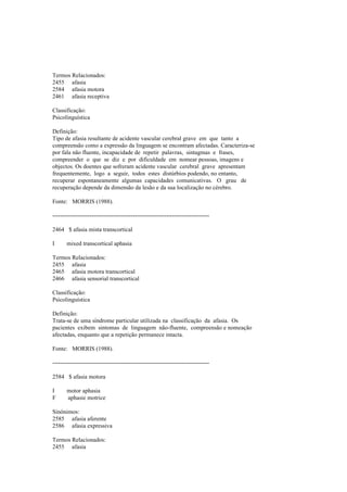 Termos Relacionados:
2455 afasia
2584 afasia motora
2461 afasia receptiva
Classificação:
Psicolinguística
Definição:
Tipo de afasia resultante de acidente vascular cerebral grave em que tanto a
compreensão como a expressão da linguagem se encontram afectadas. Caracteriza-se
por fala não fluente, incapacidade de repetir palavras, sintagmas e frases,
compreender o que se diz e por dificuldade em nomear pessoas, imagens e
objectos. Os doentes que sofreram acidente vascular cerebral grave apresentam
frequentemente, logo a seguir, todos estes distúrbios podendo, no entanto,
recuperar espontaneamente algumas capacidades comunicativas. O grau de
recuperação depende da dimensão da lesão e da sua localização no cérebro.
Fonte: MORRIS (1988).
--------------------------------------------------------------------------------
2464 $ afasia mista transcortical
I mixed transcortical aphasia
Termos Relacionados:
2455 afasia
2465 afasia motora transcortical
2466 afasia sensorial transcortical
Classificação:
Psicolinguística
Definição:
Trata-se de uma síndrome particular utilizada na classificação da afasia. Os
pacientes exibem sintomas de linguagem não-fluente, compreensão e nomeação
afectadas, enquanto que a repetição permanece intacta.
Fonte: MORRIS (1988).
--------------------------------------------------------------------------------
2584 $ afasia motora
I motor aphasia
F aphasie motrice
Sinónimos:
2585 afasia aferente
2586 afasia expressiva
Termos Relacionados:
2455 afasia
 