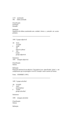 1133 acentuação
586 sílaba acentuada
Classificação:
Fonologia
Prosódia
Definição:
Sequência de sílabas constituindo uma unidade rítmica e contendo um acento
primário.
--------------------------------------------------------------------------------
1494 $ grupo adjectival
Ab $ GA
$ GADJ
I ADJP
AP
adjective phrase
F GA
GADJ
groupe adjectival
Sinónimos:
1493 sintagma adjectival
Classificação:
Sintaxe
Definição:
Projecção máxima de um adjectivo. Este pode ter um especificador (grau) e um
complemento que em português é um SP. Exemplo: muito carente de ternura.
Fonte: CHOMSKY (1981).
--------------------------------------------------------------------------------
1499 $ grupo adverbial
Ab $ GADV
I AdvP
adverb phrase
F GADV
groupe adverbial
Sinónimos:
1498 sintagma adverbial
Classificação:
Sintaxe
Definição:
 