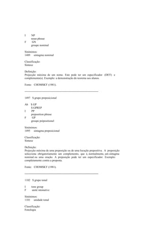 I NP
noun phrase
F GN
groupe nominal
Sinónimos:
1489 sintagma nominal
Classificação:
Sintaxe
Definição:
Projecção máxima de um nome. Este pode ter um especificador (DET) e
complemento(s). Exemplo: a demonstração do teorema aos alunos.
Fonte: CHOMSKY (1981).
--------------------------------------------------------------------------------
1497 $ grupo preposicional
Ab $ GP
$ GPREP
I PP
preposition phrase
F GP
groupe prépositionel
Sinónimos:
1495 sintagma preposicional
Classificação:
Sintaxe
Definição:
Projecção máxima de uma preposição ou de uma locução prepositiva. A preposição
selecciona obrigatoriamente um complemento, que é, normalmente, um sintagma
nominal ou uma oração. A preposição pode ter um especificador. Exemplo:
completamente contra a proposta.
Fonte: CHOMSKY (1981).
--------------------------------------------------------------------------------
1102 $ grupo tonal
I tone group
F unité intonative
Sinónimos:
1101 unidade tonal
Classificação:
Fonologia
 