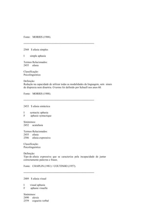 Fonte: MORRIS (1988).
--------------------------------------------------------------------------------
2568 $ afasia simples
I simple aphasia
Termos Relacionados:
2455 afasia
Classificação:
Psicolinguística
Definição:
Redução na capacidade de utilizar todas as modalidades da linguagem, sem sinais
de dispraxia nem disartria. O termo foi definido por Schuell nos anos 60.
Fonte: MORRIS (1988).
--------------------------------------------------------------------------------
2453 $ afasia sintáctica
I syntactic aphasia
F aphasie syntactique
Sinónimos:
2452 acatafasia
Termos Relacionados:
2455 afasia
2586 afasia expressiva
Classificação:
Psicolinguística
Definição:
Tipo de afasia expressiva que se caracteriza pela incapacidade de juntar
correctamente palavras e frases.
Fonte: CHAPLIN (1981) / COUTINHO (1957).
--------------------------------------------------------------------------------
2489 $ afasia visual
I visual aphasia
F aphasie visuelle
Sinónimos:
2490 alexia
2559 cegueira verbal
 
