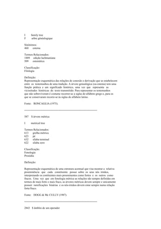 I family tree
F arbre généalogique
Sinónimos:
460 estema
Termos Relacionados:
1889 edição lachmaniana
509 estemática
Classificação:
Filologia
Definição:
Representação esquemática das relações de conexão e derivação que se estabelecem
entre os testemunhos de uma tradição. A árvore genealógica (ou estema) tem uma
função prática e um significado histórico, uma vez que representa as
vicissitudes históricas do texto transmitido. Para representar os testemunhos
que não sobreviveram é costume recorrer-se a siglas do alfabeto grego e, para os
que se conservaram recorre-se às siglas do alfabeto latino.
Fonte: RONCAGLIA (1975).
--------------------------------------------------------------------------------
587 $ árvore métrica
I metrical tree
Termos Relacionados:
613 grelha métrica
623 pé
632 sílaba terminal
622 sílaba zero
Classificação:
Fonologia
Prosódia
Definição:
Representação esquemática de uma estrutura acentual que visa mostrar a relativa
proeminência que cada constituinte possui sobre os seus nós irmãos,
interpretando os contituintes mais proeminentes como fortes e os outros como
fracos. Uma vez que em fonologia métrica as relações são sempre definidas em
termos de mais forte e mais fraco, as árvores métricas devem sempre e unicamente
possuir ramificações binárias e os nós-irmãos devem estar sempre numa relação
forte/fraco.
Fonte: HOGG & Mc CULLY (1987).
--------------------------------------------------------------------------------
2843 $ âmbito de um operador
 