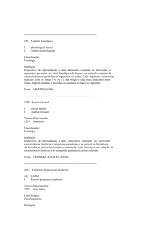 --------------------------------------------------------------------------------
259 $ matriz fonológica
I phonological matrix
F matrice phonologique
Classificação:
Fonologia
Definição:
Dispositivo de representação a duas dimensões contendo na horizontal os
segmentos presentes no nível fonológico da língua e na vertical o conjunto de
traços distintivos que define os segmentos em causa. Cada segmento encontra-se
marcado com os sinais [+] ou [-] em relação a cada traço, indicando esses
sinais, respectivamente, a presença ou ausência do traço no segmento.
Fonte: MARTINS (1988).
--------------------------------------------------------------------------------
1298 $ matriz lexical
I lexical matrix
F matrice lexicale
Termos Relacionados:
1254 formativo
Classificação:
Fonologia
Definição:
Dispositivo de representação a duas dimensões contendo na horizontal
características fonéticas e categorias gramaticais e na vertical os formativos.
As entradas na matriz determinam o estatuto de cada formativo em relação às
características fonéticas e às categorias gramaticais acima referidas.
Fonte: CHOMSKY & HALLE (1968b).
--------------------------------------------------------------------------------
2653 $ matrizes progressivas de Raven
Ab $ RPM
I Raven's progressive matrices
Termos Relacionados:
2555 teste token
Classificação:
Psicolinguística
Definição:
 