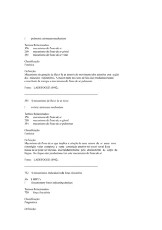 I pulmonic airstream mechanism
Termos Relacionados:
356 mecanismo de fluxo de ar
260 mecanismo de fluxo de ar glotal
355 mecanismo de fluxo de ar velar
Classificação:
Fonética
Definição:
Mecanismo de geração de fluxo de ar através do movimento dos pulmões por acção
dos músculos repiratórios. A maior parte dos sons de fala são produzidos tendo
como fonte de energia o mecanismo de fluxo de ar pulmonar.
Fonte: LADEFOGED (1982).
--------------------------------------------------------------------------------
355 $ mecanismo de fluxo de ar velar
I velaric airstream mechanism
Termos Relacionados:
356 mecanismo de fluxo de ar
260 mecanismo de fluxo de ar glotal
354 mecanismo de fluxo de ar pulmonar
Classificação:
Fonética
Definição:
Mecanismo de fluxo de ar que implica a criação de uma massa de ar entre uma
constrição velar completa e outra constrição anterior no tracto vocal. Esta
massa de ar pode ser movida independentemente pelo abaixamento do corpo da
língua. Os cliques são produzidos com este mecanismo de fluxo de ar.
Fonte: LADEFOGED (1982).
--------------------------------------------------------------------------------
732 $ mecanismos indicadores da força ilocutória
Ab $ MIFI 's
I illocutionary force indicating devices
Termos Relacionados:
730 força ilocutória
Classificação:
Pragmática
Definição:
 