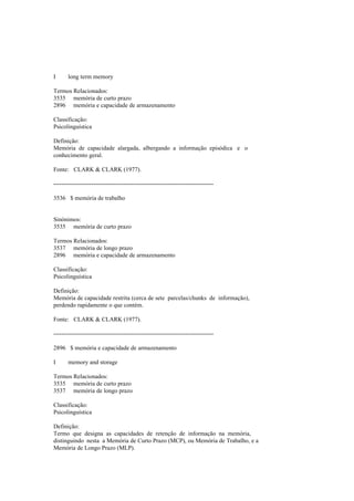 I long term memory
Termos Relacionados:
3535 memória de curto prazo
2896 memória e capacidade de armazenamento
Classificação:
Psicolinguística
Definição:
Memória de capacidade alargada, albergando a informação episódica e o
conhecimento geral.
Fonte: CLARK & CLARK (1977).
--------------------------------------------------------------------------------
3536 $ memória de trabalho
Sinónimos:
3535 memória de curto prazo
Termos Relacionados:
3537 memória de longo prazo
2896 memória e capacidade de armazenamento
Classificação:
Psicolinguística
Definição:
Memória de capacidade restrita (cerca de sete parcelas/chunks de informação),
perdendo rapidamente o que contém.
Fonte: CLARK & CLARK (1977).
--------------------------------------------------------------------------------
2896 $ memória e capacidade de armazenamento
I memory and storage
Termos Relacionados:
3535 memória de curto prazo
3537 memória de longo prazo
Classificação:
Psicolinguística
Definição:
Termo que designa as capacidades de retenção de informação na memória,
distinguindo nesta a Memória de Curto Prazo (MCP), ou Memória de Trabalho, e a
Memória de Longo Prazo (MLP).
 