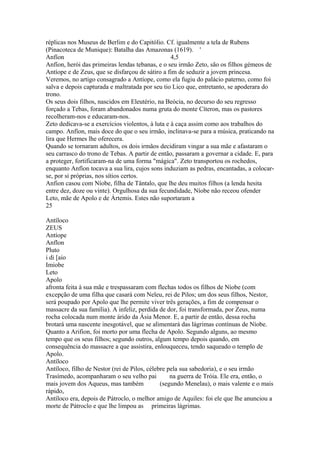 réplicas nos Museus de Berlim e do Capitólio. Cf. igualmente a tela de Rubens 
(Pinacoteca de Munique): Batalha das Amazonas (1619). ' 
Anfíon 4,5 
Anfíon, herói das primeiras lendas tebanas, e o seu irmão Zeto, são os filhos gémeos de 
Antíope e de Zeus, que se disfarçou de sátiro a fim de seduzir a jovem princesa. 
Veremos, no artigo consagrado a Antíope, como ela fugiu do palácio paterno, como foi 
salva e depois capturada e maltratada por seu tio Lico que, entretanto, se apoderara do 
trono. 
Os seus dois filhos, nascidos em Eleutério, na Beócia, no decurso do seu regresso 
forçado a Tebas, foram abandonados numa gruta do monte Cíteron, mas os pastores 
recolheram-nos e educaram-nos. 
Zeto dedicava-se a exercícios violentos, à luta e à caça assim como aos trabalhos do 
campo. Anfíon, mais doce do que o seu irmão, inclinava-se para a música, praticando na 
lira que Hermes lhe oferecera. 
Quando se tornaram adultos, os dois irmãos decidiram vingar a sua mãe e afastaram o 
seu carrasco do trono de Tebas. A partir de então, passaram a governar a cidade. E, para 
a proteger, fortificaram-na de uma forma "mágica". Zeto transportou os rochedos, 
enquanto Anfíon tocava a sua lira, cujos sons induziam as pedras, encantadas, a colocar-se, 
por si próprias, nos sítios certos. 
Anfion casou com Níobe, filha de Tântalo, que lhe deu muitos filhos (a lenda hesita 
entre dez, doze ou vinte). Orgulhosa da sua fecundidade, Níobe não receou ofender 
Leto, mãe de Apolo e de Ártemis. Estes não suportaram a 
25 
Antíloco 
ZEUS 
Antíope 
Anflon 
Pluto 
i di [aio 
Imiobe 
Leto 
Apolo 
afronta feita à sua mãe e trespassaram com flechas todos os filhos de Níobe (com 
excepção de uma filha que casará com Neleu, rei de Pilos; um dos seus filhos, Nestor, 
será poupado por Apolo que lhe permite viver três gerações, a fim de compensar o 
massacre da sua família). A infeliz, perdida de dor, foi transformada, por Zeus, numa 
rocha colocada num monte árido da Ásia Menor. E, a partir de então, dessa rocha 
brotará uma nascente inesgotável, que se alimentará das lágrimas contínuas de Níobe. 
Quanto a Arifion, foi morto por uma flecha de Apolo. Segundo alguns, ao mesmo 
tempo que os seus filhos; segundo outros, algum tempo depois quando, em 
consequência do massacre a que assistira, enlouqueceu, tendo saqueado o templo de 
Apolo. 
Antíloco 
Antíloco, filho de Nestor (rei de Pilos, célebre pela sua sabedoria), e o seu irmão 
Trasímedo, acompanharam o seu velho pai na guerra de Tróia. Ele era, então, o 
mais jovem dos Aqueus, mas também (segundo Menelau), o mais valente e o mais 
rápido, 
Antíloco era, depois de Pátroclo, o melhor amigo de Aquiles: foi ele que lhe anunciou a 
morte de Pátroclo e que lhe limpou as primeiras lágrimas. 
 