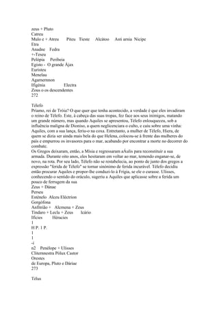 zeus + Pluto 
Catreu 
Mulo e + Atreu Piteu Tieste Alcátoo Asti arnia Nicipe 
Etra 
Anadne Fedra 
+-Teseu 
Pelópia Peribeia 
Egisto - O grande Ájax 
Euristeu 
Menelau 
Agarnernnon 
Ifigénia Electra 
Zous o os descendentes 
272 
Télefo 
Príamo, rei de Tróia? O que quer que tenha acontecido, a verdade é que eles invadiram 
o reino de Télefo. Este, à cabeça das suas tropas, fez face aos seus inimigos, matando 
um grande número, mas quando Aquiles se apresentou, Télefo enlouqueceu, sob a 
influência maligna de Dioniso, a quem neglicenciara o culto, e caiu sobre uma vinha: 
Aquiles, com a sua lança, feriu-o na coxa. Entretanto, a mulher de Télefo, Hiera, de 
quem se dizia ser ainda mais bela do que Helena, colocou-se à frente das mulheres do 
país e empurrou os invasores para o mar, acabando por encontrar a morte no decorrer do 
combate. 
Os Gregos deixaram, então, a Mísia e regressaram aÁulis para reconstituir a sua 
armada. Durante oito anos, eles hesitaram em voltar ao mar, temendo enganar-se, de 
novo, na rota. Por seu lado, Télefo não se restabelecia, ao ponto de junto dos gregos a 
expressão "ferida de Télefo" se tornar sinónimo de ferida incurável. Télefo decidiu 
então procurar Aquiles e propor-lhe conduzi-lo à Frígia, se ele o curasse. Ulisses, 
conhecendo o sentido do oráculo, sugeriu a Aquiles que aplicasse sobre a ferida um 
pouco de ferrugem da sua 
Zeus + Dánae 
Perseu 
Esténelo Alceu Eléctrion 
Gorgófona 
Anfitrião + Alcrnena + Zeus 
Tíndaro + Lecla + Zeus lcário 
Ifícies Héracies 
1 
H P. 1 P. 
11 
-i 
n2 Penélope + Ulisses 
Cliternnestra Pólux Castor 
Orestes 
de Europa, Pluto e Dáriae 
273 
Télus 
 