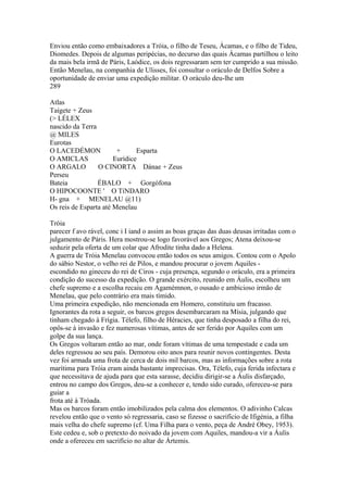 Enviou então como embaixadores a Tróia, o filho de Teseu, Ácamas, e o filho de Tideu, 
Diomedes. Depois de algumas peripécias, no decurso das quais Ácamas partilhou o leito 
da mais bela irmã de Páris, Laódice, os dois regressaram sem ter cumprido a sua missão. 
Então Menelau, na companhia de Ulisses, foi consultar o oráculo de Delfos Sobre a 
oportunidade de enviar uma expedição militar. O oráculo deu-lhe um 
289 
Atlas 
Taígete + Zeus 
(> LÉLEX 
nascido da Terra 
@ MILES 
Eurotas 
O LACEDÉMON + Esparta 
O AMICLAS Eurídice 
O ARGALO O CINORTA Dánae + Zeus 
Perseu 
Bateia ÉBALO + Gorgófona 
O HIPOCOONTE ' O TíNDARO 
H- gna + MENELAU @11) 
Os reis de Esparta até Menelau 
Tróia 
parecer f avo rável, conc i I iand o assim as boas graças das duas deusas irritadas com o 
julgamento de Páris. Hera mostrou-se logo favorável aos Gregos; Atena deixou-se 
seduzir pela oferta de um colar que Afrodite tinha dado a Helena. 
A guerra de Tróia Menelau convocou então todos os seus amigos. Contou com o Apolo 
do sábio Nestor, o velho rei de Pilos, e mandou procurar o jovem Aquiles - 
escondido no gineceu do rei de Ciros - cuja presença, segundo o oráculo, era a primeira 
condição do sucesso da expedição. O grande exército, reunido em Áulis, escolheu um 
chefe supremo e a escolha recaiu em Agamémnon, o ousado e ambicioso irmão de 
Menelau, que pelo contrário era mais tímido. 
Uma primeira expedição, não mencionada em Homero, constituiu um fracasso. 
Ignorantes da rota a seguir, os barcos gregos desembarcaram na Mísia, julgando que 
tinham chegado à Frígia. Télefo, filho de Héracies, que tinha desposado a filha do rei, 
opôs-se à invasão e fez numerosas vítimas, antes de ser ferido por Aquiles com um 
golpe da sua lança. 
Os Gregos voltaram então ao mar, onde foram vítimas de uma tempestade e cada um 
deles regressou ao seu país. Demorou oito anos para reunir novos contingentes. Desta 
vez foi armada uma frota de cerca de dois mil barcos, mas as informações sobre a rota 
marítima para Tróia eram ainda bastante imprecisas. Ora, Télefo, cuja ferida infectara e 
que necessitava de ajuda para que esta sarasse, decidiu dirigir-se a Áulis disfarçado, 
entrou no campo dos Gregos, deu-se a conhecer e, tendo sido curado, ofereceu-se para 
guiar a 
frota até à Tróada. 
Mas os barcos foram então imobilizados pela calma dos elementos. O adivinho Calcas 
revelou então que o vento só regressaria, caso se fizesse o sacrifício de Ifigénia, a filha 
mais velha do chefe supremo (cf. Uma Filha para o vento, peça de André Obey, 1953). 
Este cedeu e, sob o pretexto do noivado da jovem com Aquiles, mandou-a vir a Áulis 
onde a ofereceu em sacrifício no altar de Ártemis. 
 