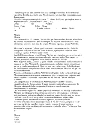 - Perséfone, por seu lado, também tinha sido tocada pelo sacrifício da incomparável 
esposa traz de volta, a Acimeto, uma Alceste mais jovem, mais bela e mais apaixonada 
do que nunca. 
Eurípedes consagrou uma tragédia (430 a. C.) à lenda de Alceste, que inspirou ainda as 
tragédias líricas de Lully (1674) e de Gluck (1767). 
Creteu + Tiro Posídon 
Éoson Feres Pélias Neleu 
1 1 1 Jasão Admeto + Alceste Nestor 
20 
Almena 
Almena 
Zeus tinha decidido, diz Hesíodo, "ter um filho que fosse um dia o defensor, simultâneo, 
dos imortais e dos humanos". Para o conseguir, ele escolheu a mais virtuosa, a mais 
inteligente e também a mais bela das jovens, Alcmena, esposa do general Anfitrião. 
Alcmena - "A vigorosa" (gaba-se, particularmente, a sua alta estatura) - e Anfitrião 
eram primos, nascidos de dois dos filhos de Perseu, a primeira de Eléctrion, rei de 
Micenas, o segundo de Alceu, rei de Tirinto. 
Quando Eléctrion, atacado pelos filhos de Ptérelas, que reivindicavam o seu reino, viu o 
seu país devastado, as suas manadas arrebatadas, os seus próprios filhos mortos em 
combate, resolveu ir, ele próprio, atacar Ptérelas, na sua ilha de Tafo. 
Antes da partida do rei, Anfitrião (a quem o seu tio tinha confiado o trono assim como a 
guarda da sua filha Alcmena) foi resgatar as manadas roubadas, mas no momento em 
que ele as conduzia para junto de Eléctrion, uma vaca enfureceu-se. Anfitrião vibrou-lhe, 
imediatamente, um golpe na cabeça, mas a arma ressaltou e foi ferir o rei, que caiu 
redondamente morto. 
Assassino, ainda que por acidente, Anfitrião foi obrigado a exilar-se, levando consigo 
Alcmena por quem se apaixonara, para casarem. Mas a jovem recusou ceder aos seus 
ardores enquanto a vontade de vingança de seu pai, junto de Ptérelas, não fosse 
executada. 
Uma vez purificado do seu homicídio, Anfitrião procurou e obteve alianças, 
especialmente a dos Tebanos, junto de quem tinha procurado refúgio e, por amor de 
Alcmena, irá atacar Ptérelas no seu reino. Ele deveria matá-lo e derrotar, 
completamente, as suas tropas. 
Ora, enquanto ele regressava a Tebas (depois de cumprida a sua missão), ao encontro de 
Alcmena, que não poderia já resistir ao seu amor, Zeus introduziu-se de noite (uma 
noite que ia durar tanto como três dias) no quarto da jovem, fingindo ser o seu marido 
vitorioso, e beneficiou da sua gratidão e dos seus ardores tanto tempo retidos. 
De manhã, quando o verdadeiro Anfitrião regressou, ficou desiludido ao 
encontrar uma esposa muito pouco apaixonada. E ela, por seu lado, zangou-se ao ver 
que o seu marido não recordava os seus recentes enlevos. A tensão tornou-se 
insustentável e, então, os dois decidiram consultar o adivinho tebano Tirésias, que lhes 
deu a chave do enigma. 
21 
Almena 
Perseu 
Mestor 
Hipótoo 
 