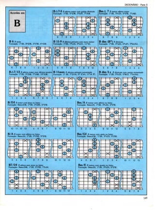 DICIONÁRIO - Parte II
B 6 B sexta
Formação: lfl(B), 3?(Dl), 5a(F|), 6a(GI).
6 7 8 9 1 2 3 4
B A 7/13 B sétima maior comdécima terceira
Formação: la(B), 3a(D|), 7a(A|). 13a(G|).
1 2 3 4 6 7 8 9
B A7-5 B sétima maior com quinto diminuta
Formação: la(B),-3?(Dl), 5?(.(F), 7a(A|).
6 7 8 9 1 2 3 4
B 11-9 B décima primeira com nona menor
Formação: l'(B), 7%(A), 9ai,(C), lla(E).
5 6 7 7 8 9 10
B 11(111111 B décima primeira aumentada
Formação: 1a (B), 7a t> (A),9a (C#). 11a # (F).
5 6 7 8 1 2 3 4
Bm A 7 B menor sétima maior
Formação: 1?(B), 3'KD), 5a(FI), 7a(A«).
6 7 8 9 1 2 3 4
B dím (B°) B diminuto
Formação: la(B}, 3aKD), 5at(F), 7a|,l,(A!,).
*"*
5 6 7 1 2 3 4
B uini 5 4- B diminuto com quinta aumentada
Formação: la{B), 3aV(D), 5al(G), 7?tKA».
6 7 8 9 1 2 3 4
B/D jt B maior com terça no òaixo
Formação: BaixoíDÍ), la(B). 3a(Dl), 5'(F|).
10 11 12 13 4 5 6 7 9 10 11 12
B/A B maior com sétima no baixo
Formação: Baixo(A), la(B), 3a(Dl). 5a(F«).
3 4 5 6 6 7 8 9 10 11 12 13
B7/DÍT B sétima com terça no òaixo
Formação: Baixo(DI), la(B), 5?(FI), 7"KA).
1 2 3 4 4 5 6 7 / 9 1 0 1 1 1 2
Bm/A B menor com sétima no òaixo
Formação: Baixo(A), la(B), 3fll,(D), 5a(FS).
2 3 4 5 9 10 11 12 5 6 7
Bm/Gtt B menor com sexta no baixo
Formação: Baixo(GS), la(B), 3al,(D), 5a(FJ).
4 5 6 7 1 2 3 4 10 11 12 13
Bm/E B menor com quarta no baixo
Formação: Baixo(E), l?(B), 3H(D), 5a(FI).
1 2 3 4 1 2 3 4 5 6 7 8
149
 