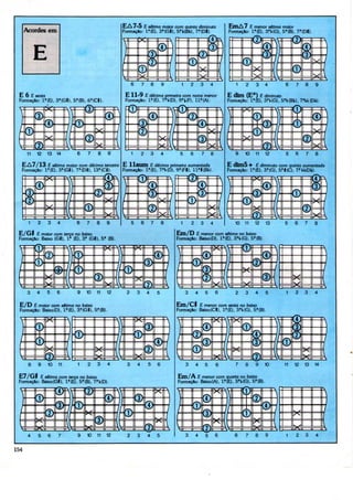 E 6 £ sexío
Formação: 1?(E), 3?(G|). 5"(B), 6?(Cl).
11 12 13 14 6 7 8 9
E A7/13 E sétimo maior com décimo terceira
Formação: 1?{E), 3?(Gl), 7a(DI), 13?(C|).
1 2 3 4 6 7 8 9
E/Gd E maior com terça no baixo
Formação: Baixo (Gl), l' (E), 3» (G|), 5' (B).
-5 E sétimo maior com quinta diminuto
Formação: 1?(E), 3"(G|), 5'KBt), 7*{D|)
6 7 8 9 1 2 3 4
E 11-9 E décimo primeiro comnono menor
Formação: 1?(E), 7'KD), 9?KF), 11?(A).
RCT
1 2 3 4 5 6 7 í
t, í laum £ décimo primeiro aumentado
Formação: l*"(E). 7?KD), 9?(Ff), ll'»(Bt).
O
5 6 7 8 1 2 3 4
EmA7 E menor sétima moímoiorM_»iij£__* m L- timajf OCJ.ÍÍÍKJ ÍMUILJI
Formação: l'(E), 3?V(G), 5a(B), 7°(DI).
1 2 3 4 6 7 8 9
E dim (E°)Ediminuto
Formação: 1"(E), 3?V(G). 5"KBt), 7al
9 10 11 12 5 6 7 8
E dim5 + E diminuto com quinto aumentado
Formação: l?(E), 3»{G), 5*|{C), 7?Vfc(Dt).
10 11 12 13 5 6 7 8
3 4 5 6 9 1 0 1 1 1 2 2 3 4 5
E/O £ maior comsétimo no baixo
Formação: Baixo(D}, 1»(E), 3?(G|), 5"|B).
9 10 11 1 2 3 4 3 4 5 6
E7/GU E sétimo com terça no baixo
Formação: Baixo(Gt}, 1"<E), 5?(B), 7?KD).
4 5 6 7 9 1 0 1 1 1 2 2 3 4 5
Em/D E menor com sétima no baixo
Formação: Baixo(D), l?(E). 3?KG), 54(B).
3 4 5 6 2 3 4 5 1 2 3 4
Em/CS £ menor comsexío no baixo
Formação: Baixo(Cl), 1"(E), 3"V(G), 5?(B).
3 4 5 6 7 8 9 1 0
Em/A E menor com quarto no baixo
Formação: Baixo(A), 1?(E), 3"KG), S?(B).
11 12 13 14
3 4 5 6 6 7 8 9 1 2 3 4
154
 