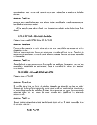 consciencioso, mas nunca está contente com suas realizações e geralmente trabalha
demais.-

Aspectos Positivos

Assume responsabilidades com uma atitude justa e equilibrada, grande perseverança,
humildade e julgamento sadio.-

  NOTA: atenção para não confundir com desgosto em relação a si próprio.- (veja Crab
Apple)


      RED CHESTNUT – AESCULUS CARNEA

Palavras-chave: ANSIEDADE COM OS OUTROS

Aspectos Negativos

Preocupação excessiva e medo pelos outros de uma calamidade que possa cair sobre
eles espera o pior.-
Medo de que uma simples doença em alguém se torne algo sério ou grave.- Esse tipo de
pensamentos negativos e cheios de medo só podem causar danos a nós e aos que estão
à nossa volta.-

Aspectos Positivos

Capacidade de enviar pensamentos de proteção, de saúde ou de coragem para os que
necessitam, capacidade de permanecer física e mentalmente calmo, em qualquer
emergência.-

     ROCK ROSE – HELIANTHEMUM VULGARE

Palavras-chave: PÂNICO


Aspectos Negativos

O remédio para livrar do terror do pânico, causado por acidente ou risco de vida.-
Causado por testemunhar um acidente, sempre que há pânico na atmosfera, o paciente e
os que estão em volta são afetados.- O pavor de uma criança por causa de um pesadelo
(algumas gotas em um pouco de água tomada com freqüência irá acalma-la
rapidamente).-

Aspectos Positivos

Grande coragem disposta a arriscar a própria vida pelos outros.- O ego é esquecido, força
de vontade e caráter.-


                 ROCK WATER
 