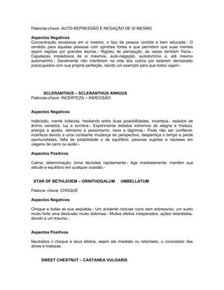 Palavras-chave: AUTO-REPRESSÃO E NEGAÇÃO DE SI MESMO

Aspectos Negativos
Concentração excessiva em si mesmo, o tipo de pessoa contida e bem educada.- O
remédio para aquelas pessoas com opiniões fortes e que permitem que suas mentes
sejam regidas por grandes teorias.- Rigidez de percepção, às vezes também física.-
Capatazes impiedosos de si mesmos, auto-negação, autodomínio e, até mesmo
automartírio.- Geralmente não interferem na vida dos outros por estarem demasiado
preocupados com sua própria perfeição, dando um exemplo para que todos vejam.-




      SCLERANTHUS – SCLERANTHUS ANNUUS
Palavras-chave: INCERTEZA – INDECISÃO


Aspectos Negativos

Indecisão, mente indecisa, hesitando entre duas possibilidades, incerteza.- estados de
ânimo variados: luz e sombra.- Experimenta estados extremos de alegria e tristeza,
energia e apatia, otimismo e pessimismo, risos e lágrimas.- Pode não ser confiável,
incerteza devido a uma constante mudança de perspectiva, desperdiça o tempo e perde
oportunidades, falta de estabilidade e de equilíbrio, pessoas sujeitas a náuseas em
viagens de carro ou avião.-

Aspectos Positivos

Calma, determinação; toma decisões rapidamente.- Age imediatamente, mantém sua
atitude e equilíbrio em qualquer ocasião.-


 STAR OF BETHLEHEM – ORNITHOGALUM               UMBELLATUM

Palavra- chave: CHOQUE

Aspectos Negativos

Choque e todas as sua seqüelas.- Um acidente notícias ruins sem sobreaviso, um susto
muito forte uma desilusão muito dolorosa.- Muitos efeitos inesperados, ações retardadas,
devido a um trauma.-


Aspectos Positivos

Neutraliza o choque e seus efeitos, sejam ele imediato ou retardado, o consolador das
dores e tristezas.


     SWEET CHESTNUT – CASTANEA VULGARIS
 
