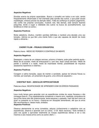 Aspectos Negativos

Dúvidas acerca da própria capacidade.- Busca o conselho em todos e em tudo, sendo
freqüentemente influenciado e mal orientado pela opinião dos outros, o que pode causar
insatisfação, embora precise da atenção deles.- Falta de confiança no próprio julgamento,
não confia nas próprias convicções, mutável, tolo, fala demais, está sempre fazendo
perguntas, tende a sugar a vitalidade dos outros na busca de aconselhamento, sua
tendência é imitar os outros.-

Aspectos Positivos

Muita sabedoria, intuitivo, mantém opiniões definidas e manterá uma decisão uma vez
tomada.- Admira os que têm uma mente forte e que são capazes de decidir de modo
rápido e eficiente.-



      CHERRY PLUM – PRUNUS CERASIFERA

Palavra chave - MEDO DE PERDER O CONTROLE DA MENTE

Aspectos Negativos

Desespero, a beira de um colapso nervoso, próximo à histeria, pode gritar pedindo ajuda.-
Medo de se suicidar, medo de enlouquecer e, com isso, fazer coisas terríveis.- Medo de
perder o controle e a razão, medo da insanidade mental, possibilidade de impulsos
assassinos repentinos e violentos.-

Aspectos Positivos

Coragem e calma tranqüila, capaz de manter a sanidade, apesar de torturas físicas ou
mentais; por exemplo, um prisioneiro de guerra, uma vítima de seqüestro.-


   CHESTNUT BUD – AESCULUS HIPPOCASTANUM

Palavras-chave: INCAPACIDADE DE APRENDER COM OS ERROS PASSADOS

Aspectos Negativos

Leva muito tempo para aprender com as experiências vividas às vezes fracassa e não
consegue faze-lo.- Fica repetidamente cometendo o mesmo erro, repetição compulsiva do
que já lhe havia sido dito anteriormente, tenta esquecer o passado, mas não tem como se
guiar no presente ou no futuro.- Coloca-se em situações lamentáveis, até que os erros
são reconhecidos e, desse modo, evitados.
Aspectos Positivos

Observa atentamente os erros cometidos, adquire conhecimento e sabedoria com as
experiências, observa e aprende com os outros.- O Dr. Bach escreveu: “Este remédio é
para nos ajudar a aproveitar totalmente as nossas experiências diárias e ver a nós
mesmos e aos nossos erros como os outros vêem.-”.
 