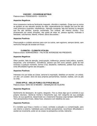 CHICORY – CICHORIUM INTYBUS
Palavra-chave: POSSESSIVO – EGOÍSTA

Aspectos Negativos

Amor possessivo sente-se facilmente magoado, ofendido e rejeitado.- Exige que os outros
se ajustem ao seu elevado sentido de valor, especialmente em relação aos que lhe são
mais próximos e queridos, interferência.- Atenção constante, fala dos favores ou deveres
que lhe são devidos, quando contrariado, fica irritável, até mesmo chorão.- Fica
envenenado por essas emoções, não gosta de estar só, pessoa egoísta, inclinada à
falsidade, voluntariosa, falante, irritável, adora discussões.-

Aspectos Positivos

Preocupação e cuidado amoroso para com os outros, sem egoísmo, sempre dando, sem
nenhuma intenção de receber em troca.-


         CLEMATIS – CLEMATIS VITALBA
Palavra-chave: SONHADORES – FALTA DE INTERESSE NO PRESENTE

Aspectos Negativos

Olhar perdido, falta de atenção, preocupação, indiferença, pessoa nada prática, ausente,
esquecida, uma sonhadora.- Sonolência, pessoa que tem sono pesado, gosta de tirar
sonecas a qualquer momento, dorme à toa, desatento, indiferente, prefere ficar sozinho,
evita dificuldades fugindo das situações.-

Aspectos Positivos

Interesse vivo por todas as coisas, sensível à inspiração, idealista um escritor, um artista,
um ator, um curador, dono de seus próprios pensamentos, resoluto, realista, com os pés
no chão.

   CRAB APPLE – MALUS PUMILA OU PYRUS MALUS
Palavra-chave: ÓDIO DE SI MESMO – SENSAÇÃO DE SUJEIRA

Aspectos Negativos

Sentimento de desespero, de sujeira, desgosto.- Fez ou disse algo que é contrário à sua
própria natureza.- Sente-se mental e fisicamente sujo, tem vergonha de sua condição
física, de sua aparência, desanimado se o tratamento fracassa (veja também GENTIAN).-
Tem pensamentos triviais, idéias fixas; obsessivo com detalhes da casa.-

Aspectos Positivos

É o remédio que limpa a mente e o corpo, combate a poluição e a contaminação, para
uso interno e externo, habilidade para controlar pensamentos, reconhecer dificuldades e
aceitar-se novamente, pode ver as coisas na perspectiva correta, tolerante.-
 