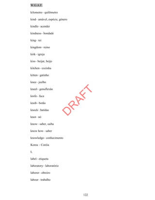 W.G.A.F.
kilometre– quilômetro
kind– amável, espécie, género
kindle– acender
kindness– bondade
king– rei
kingdom– reino
kirk– igreja
kiss– beijar, beijo
kitchen– cozinha
kitten– gatinho
knee– joelho

AF

T

kneel– genuflexão
knife– faca

knot– nó

D

knock– batidas

R

knob– botão

know– saber, saiba
know how– saber
knowledge– conhecimento
Korea – Coréia
L
label– etiqueta
laboratory– laboratório
laborer– obreiro
labour– trabalho

122

 