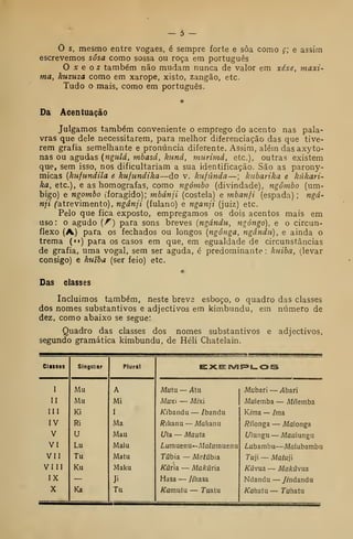 — 5 —
O s, mesmo entre vogaes, é sempre forte e soa como ç; e assim
escrevemos sôsa como sossa ou roça em português
O X e o z também não mudam nunca de valor em xéxe, máxi-
ma, kuzuza como em xarope, xisto, zangão, etc.
Tudo o mais, como em português.
Da Acentuação
Julgamos também conveniente o emprego do acento nas pala-
vras que dele necessitarem, para melhor diferenciação das que tive-
rem grafia semelhante e pronúncia diferente. Assim, além das axyto-
nas ou agudas {ngulá, mbasá, kuná, murimá, etc), outras existem
que, sem isso, nos dificultariam a sua identificação. São as parony-
micas [kufundila e kufundika—do v. kufúnda —; kuharika e kúkari-
ka, etc), e as homógrafas, como ngómbo (divindade), ngômho (um-
bigo) e ngomho (foragido); mbánji (costela) e mhanfi (espada) ; ngá-
nji ^atrevimento), ngânji (fulano) e nganji (juiz) etc.
Pelo que fica exposto, empregamos os dois acentos mais em
uso: o agudo (/") para sons breves (ngdndu, ngôngó), e o circun-
flexo (A) para os fechados ou longos [ngônga, ngându), e ainda o
trema (••) para os casos em que, em egualdade de circunstâncias
de grafia, uma vogal, sem ser aguda, é predominante : kuiba, (levar
consigo) e kuiba (ser feio) etc
Das classes
Incluimos também, neste breve esboço, o quadro das classes
dos nomes substantivos e adjectivos em kimbundu, em número de
dez, como abaixo se segue:
Quadro das classes dos nomes substantivos e adjectivos,
segundo gramática kimbundu, de Héli Chatelain.
Ciasses
 