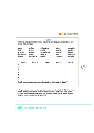 DWLYLGDGH


                                 TEMAS
Procure estas palavras em seu dicionário. Em seguida, organize-as em
cinco listas lógicas.

ocre             colete           brigadeiro               atum               carvalho
ipê              traíra           buriti                   grená              sonho
suspiro          malva            casadinhos               lambari            bordô
jacarandá        xale             bomba                    saia               quindim
tilápia          carnaúba         cação                    dourado            carmim


    Lista A          Lista B           Lista C             Lista D          Lista E
1
2
3
4
5
6

Você consegue acrescentar duas outras palavras às listas?



• Resposta: Lista A (cores: ocre, grená, malva, carmim, bordô); Lista B (peixes: atum,
tilápia, lambari, cação, traíra, dourado); Lista C (roupas: colete, saia, xale); Lista D
(árvores: carnaúba, jacarandá, buriti, ipê, carvalho); Lista E (doces: sonho, bomba,
suspiro, casadinhos, quindim, brigadeiro).
 